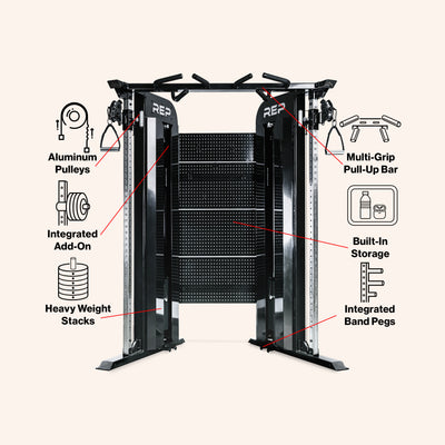 Arcadia™ Max Functional Trainer KG